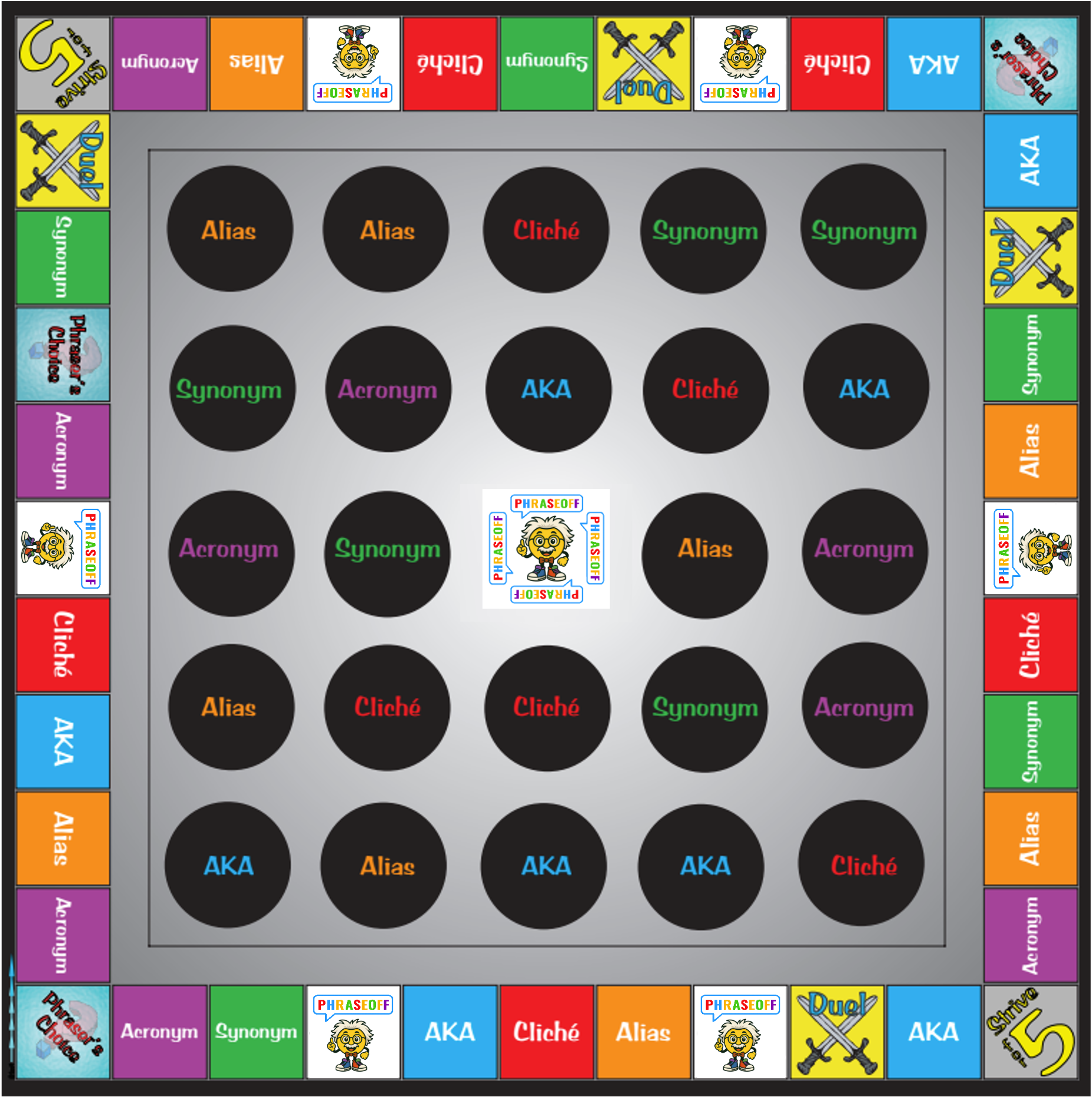 The Phraseoff game board: a square board with category spaces around the perimeter and a grid of category spaces in the center